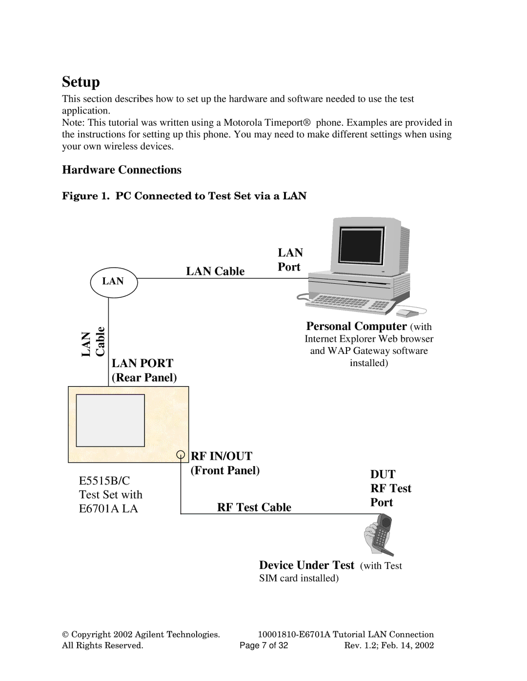 Agilent Technologies E6701A manual Setup 