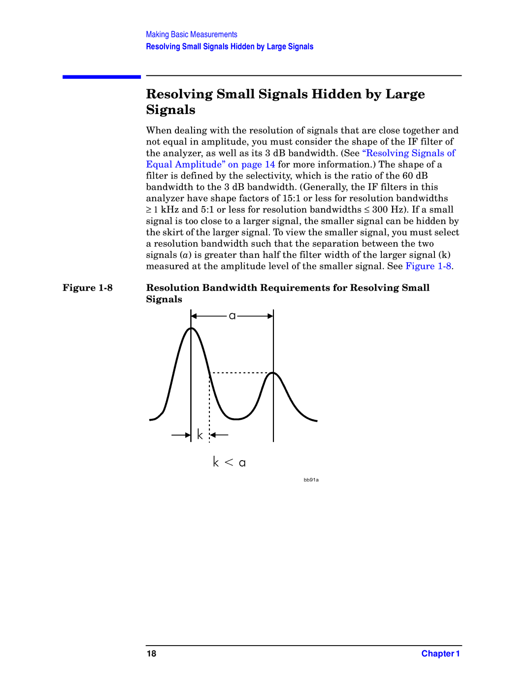 Agilent Technologies E7403A, E7405A, E7402A, E7404A, E7401A manual Resolving Small Signals Hidden by Large 