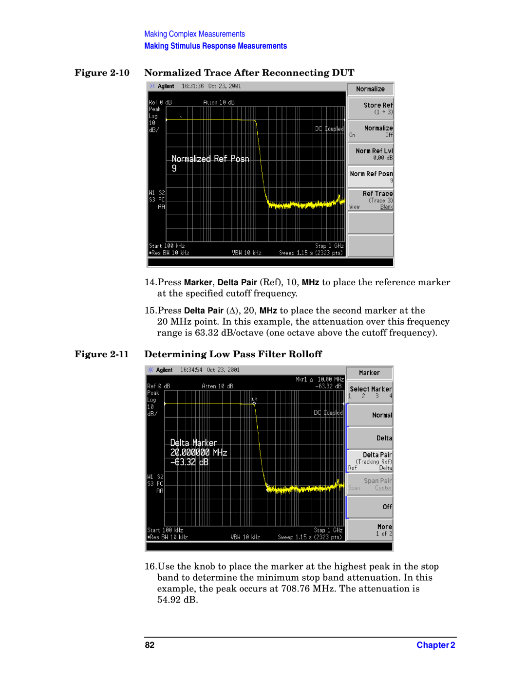 Agilent Technologies E7404A, E7405A, E7402A, E7403A, E7401A manual Normalized Trace After Reconnecting DUT 