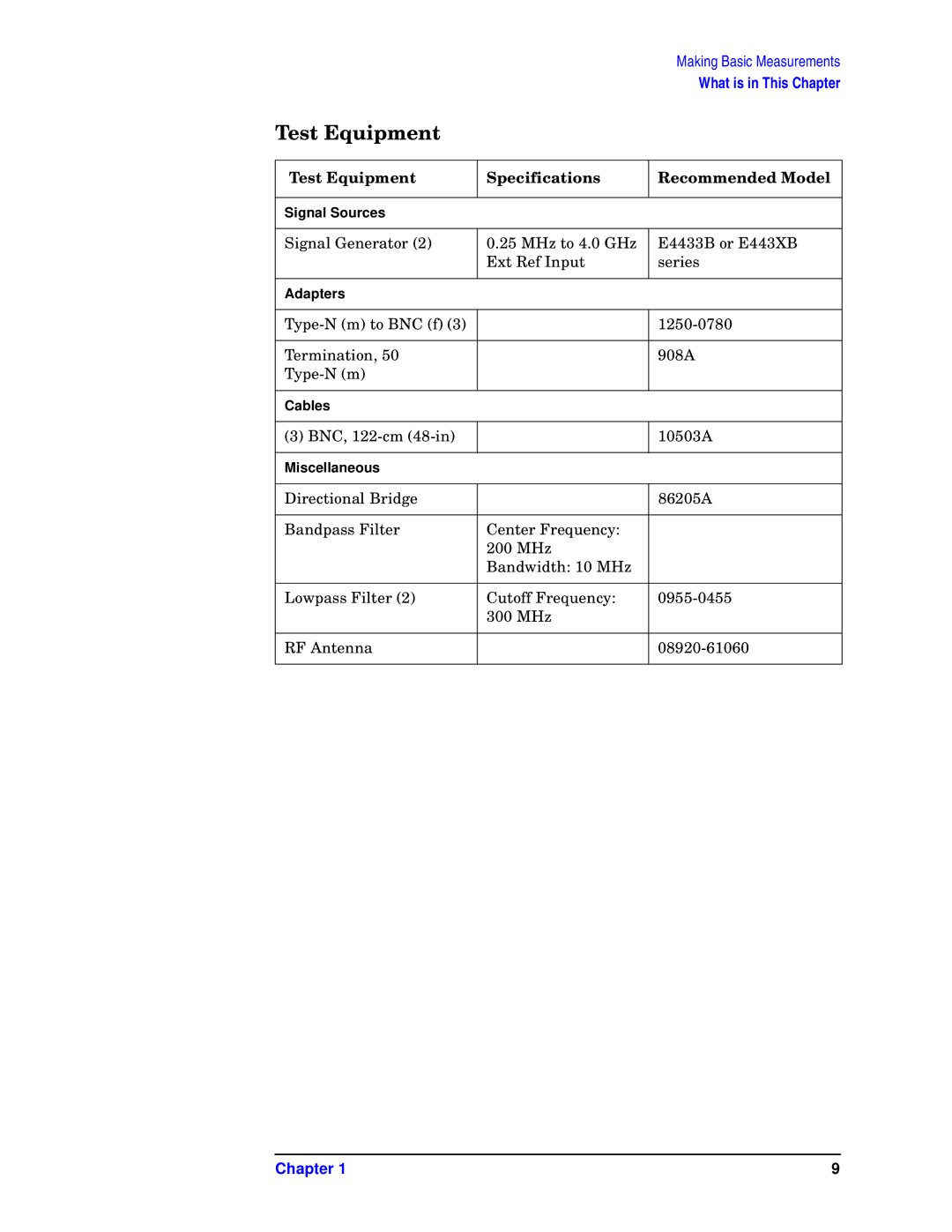 Agilent Technologies E7401A, E7405A, E7402A, E7404A, E7403A manual Test Equipment Specifications Recommended Model 