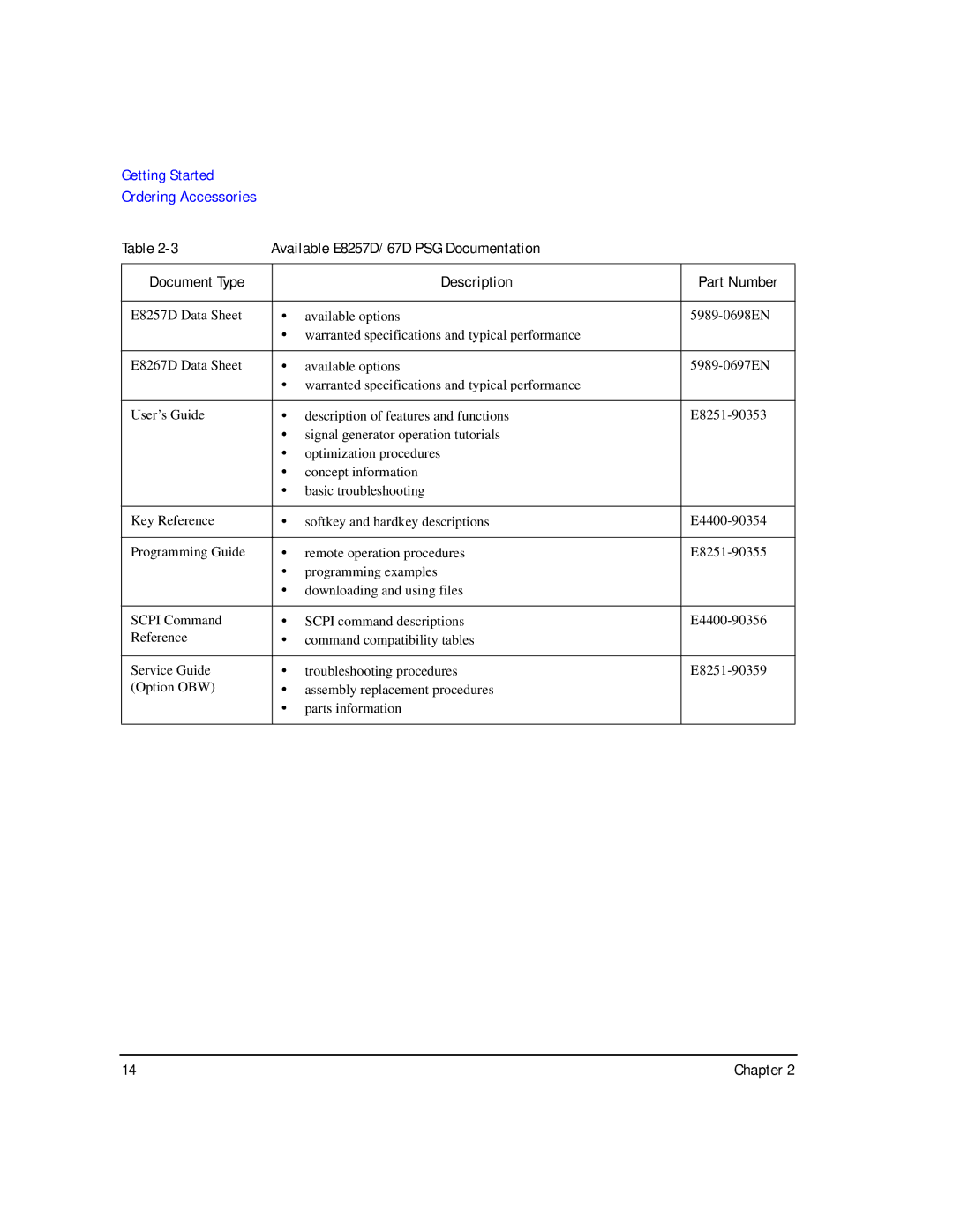 Agilent Technologies E8257D/67D manual Ordering Accessories 