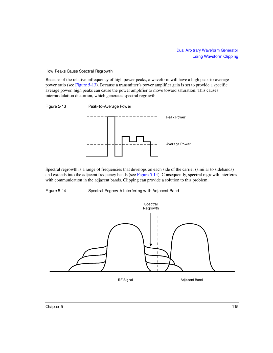 Agilent Technologies E8257C PSG, E8267C PSG, E8247C PSG CW manual How Peaks Cause Spectral Regrowth 