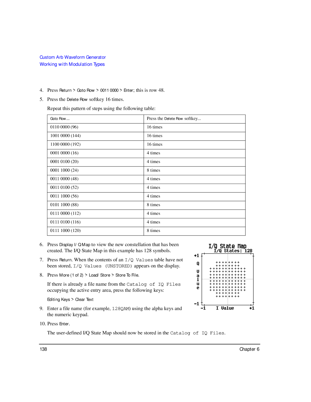 Agilent Technologies E8247C PSG CW, E8267C PSG, E8257C PSG manual Press Return Goto Row 0011 0000 Enter this is row 