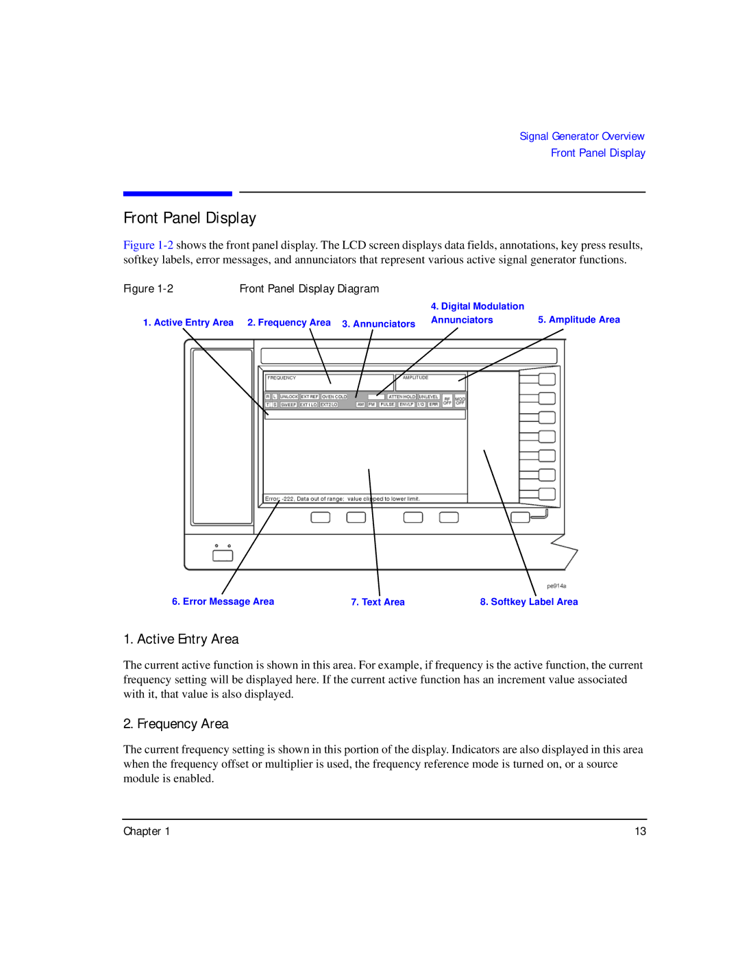 Agilent Technologies E8257C PSG, E8267C PSG, E8247C PSG CW manual Front Panel Display, Active Entry Area, Frequency Area 