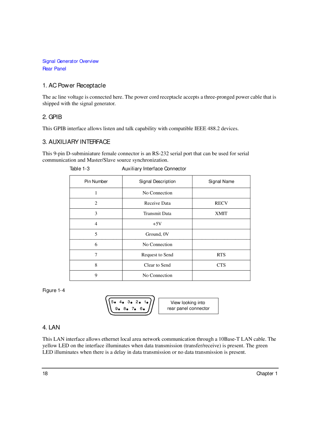 Agilent Technologies E8247C PSG CW, E8267C PSG, E8257C PSG manual AC Power Receptacle, Lan 