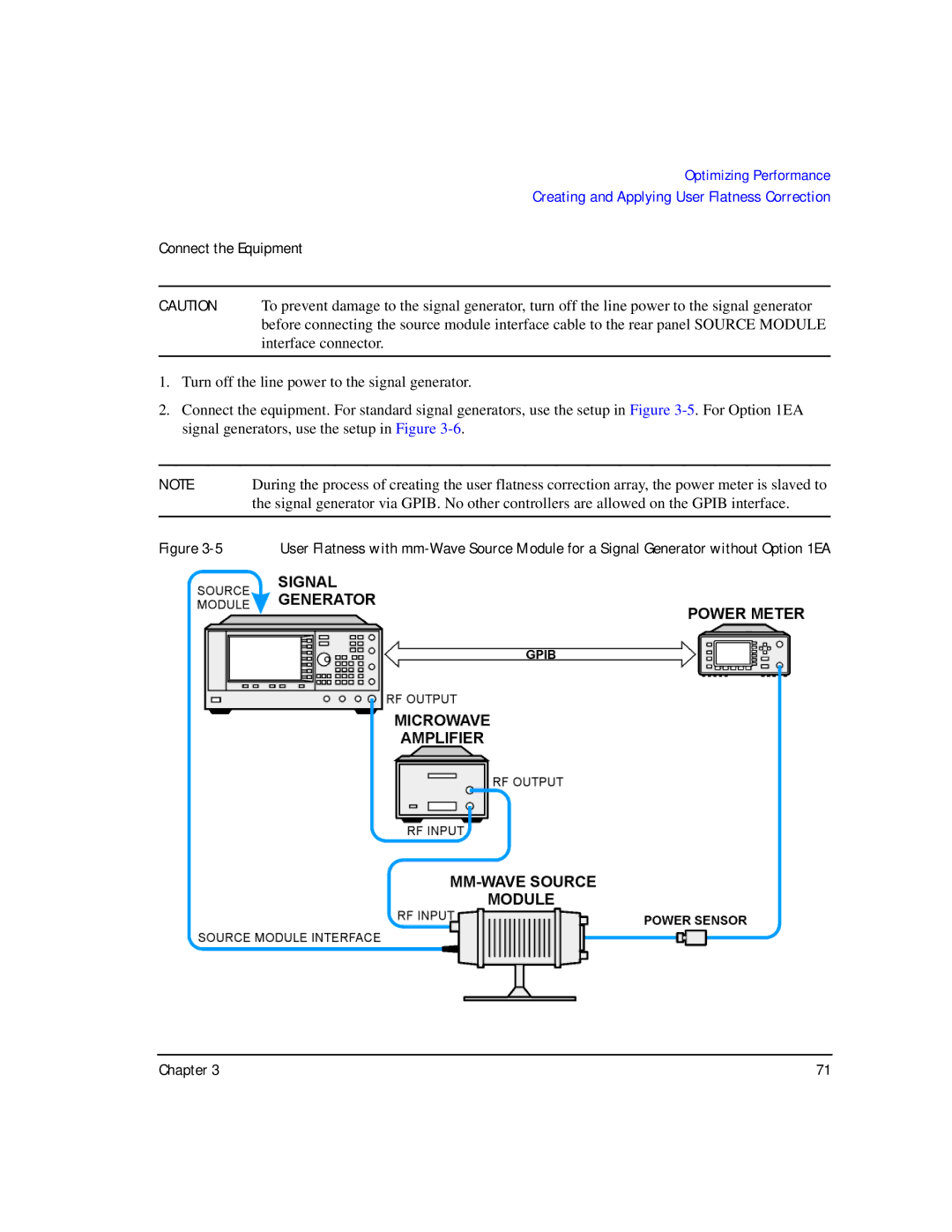 Agilent Technologies E8267C PSG, E8247C PSG CW, E8257C PSG manual Connect the Equipment 