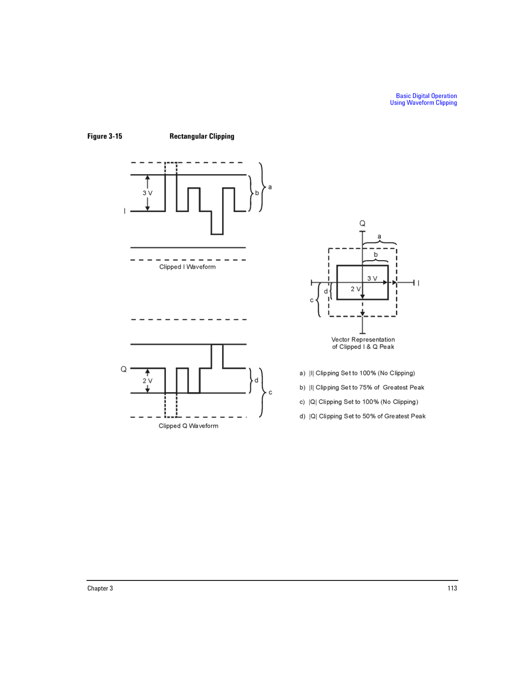 Agilent Technologies E8257D PSG, E8267D PSG manual 