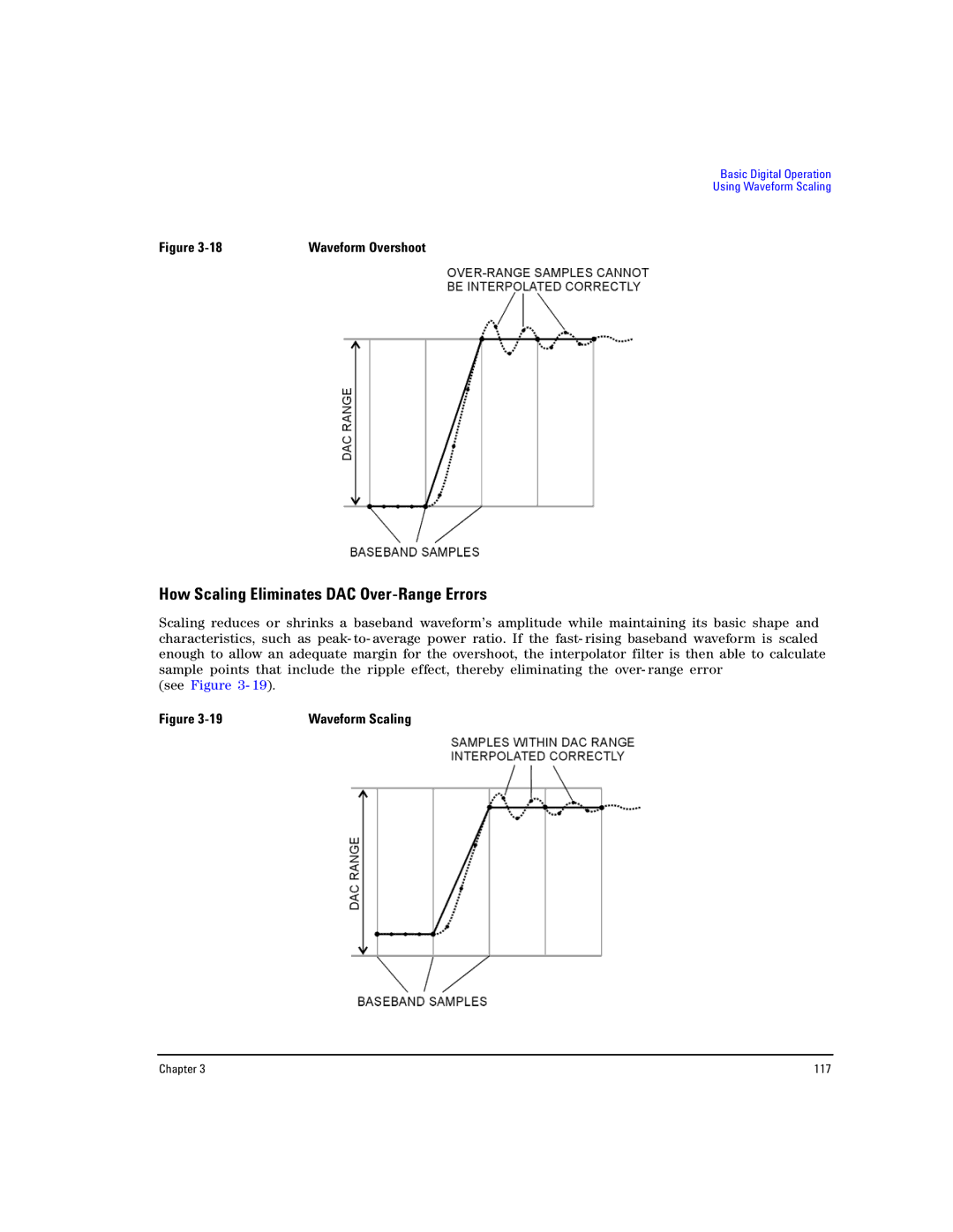 Agilent Technologies E8257D PSG, E8267D PSG manual How Scaling Eliminates DAC Over-Range Errors, See 