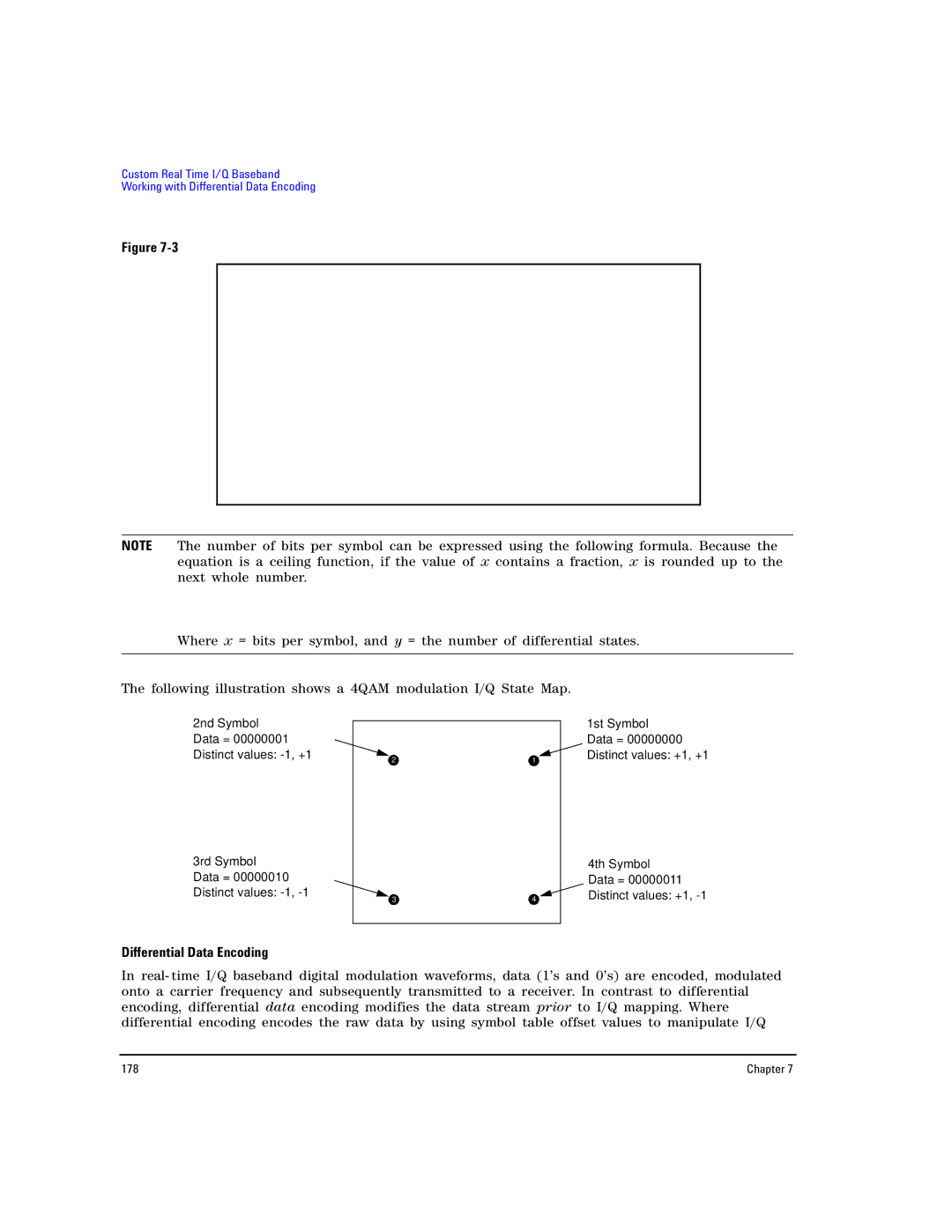 Agilent Technologies E8267D PSG, E8257D PSG manual Differential Data Encoding 