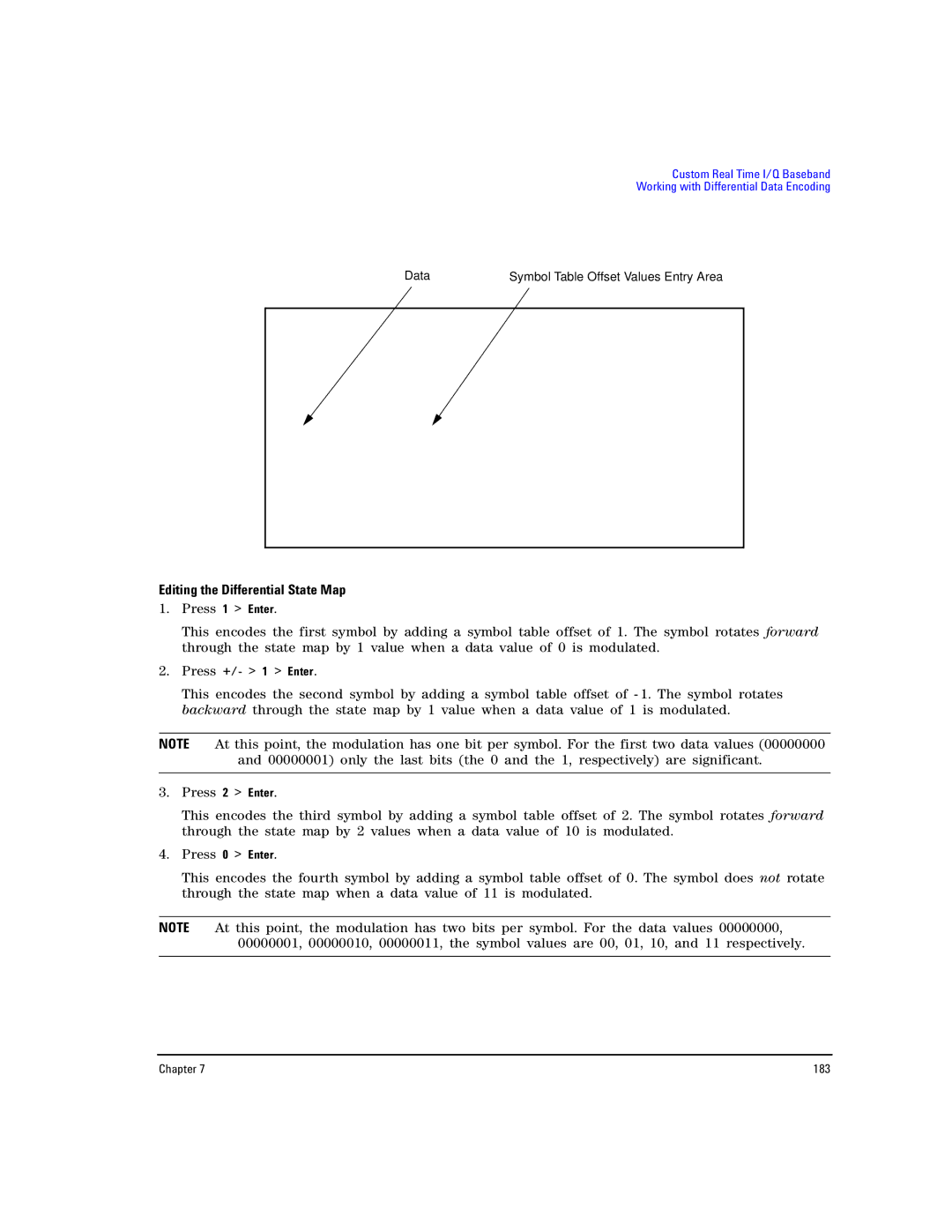 Agilent Technologies E8257D PSG, E8267D PSG manual Editing the Differential State Map 