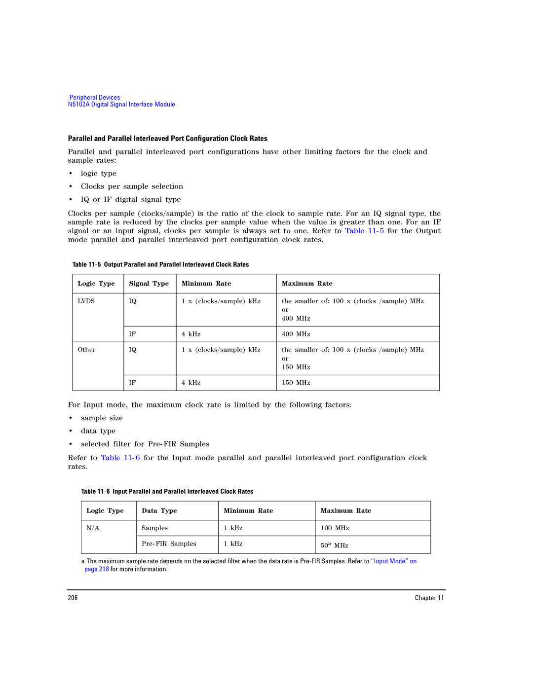 Agilent Technologies E8267D PSG, E8257D PSG manual Output Parallel and Parallel Interleaved Clock Rates 