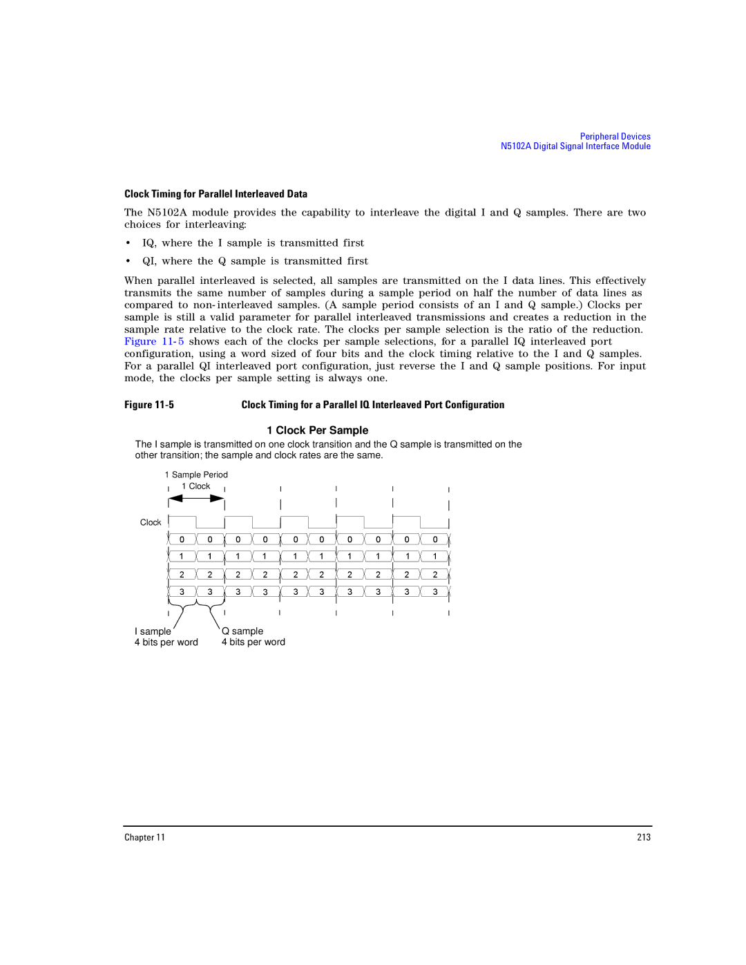 Agilent Technologies E8257D PSG, E8267D PSG manual Clock Timing for Parallel Interleaved Data 