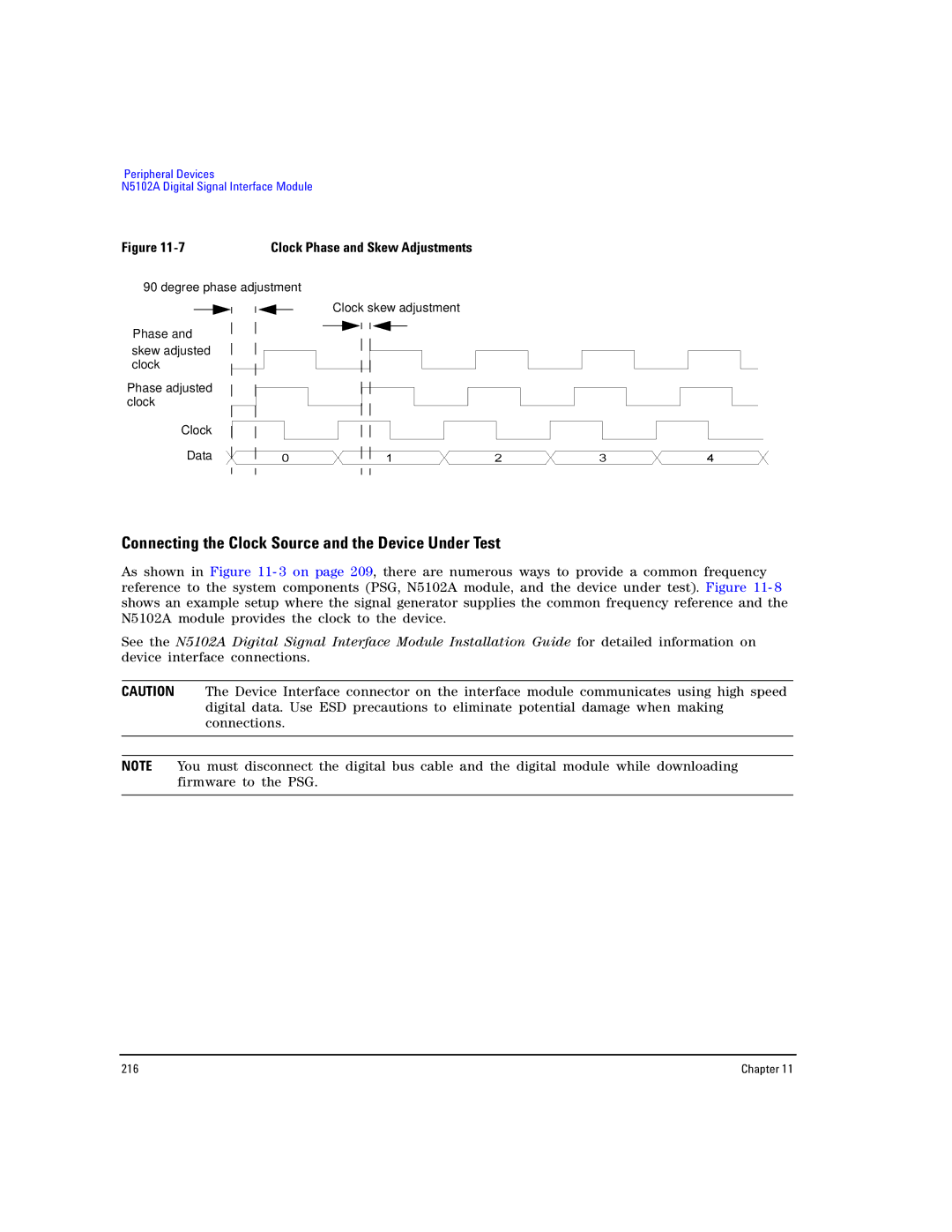 Agilent Technologies E8267D PSG, E8257D PSG manual Connecting the Clock Source and the Device Under Test 