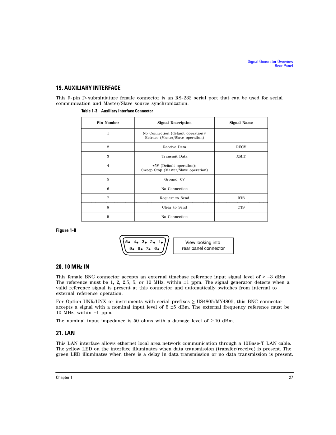 Agilent Technologies E8257D PSG, E8267D PSG manual MHz, Lan, Auxiliary Interface Connector 