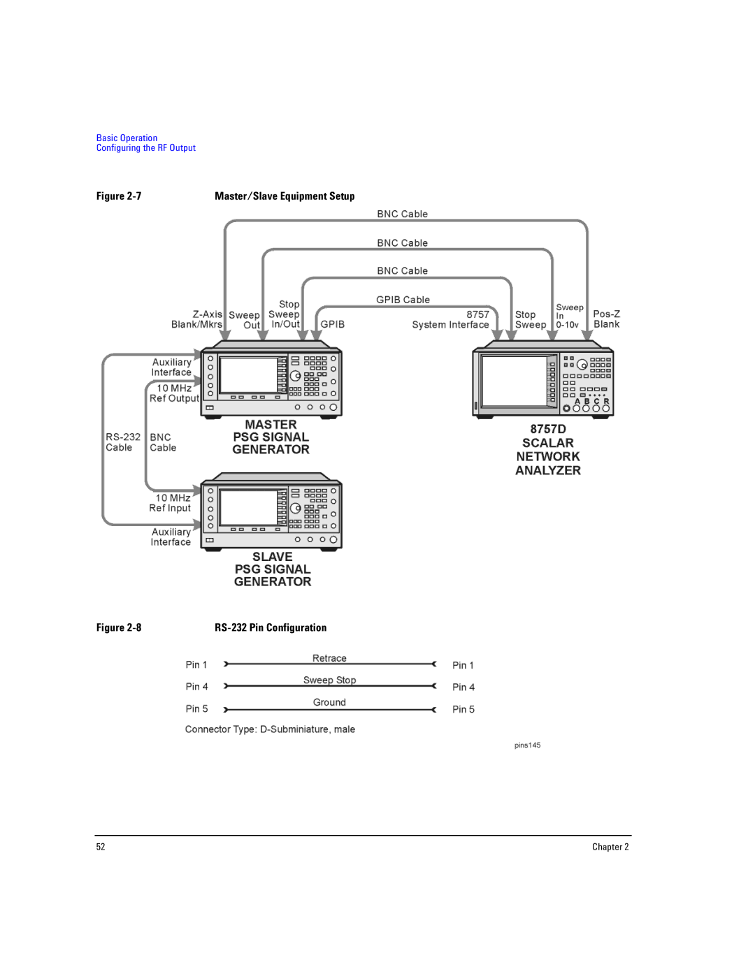 Agilent Technologies E8267D PSG, E8257D PSG manual Master/Slave Equipment Setup 