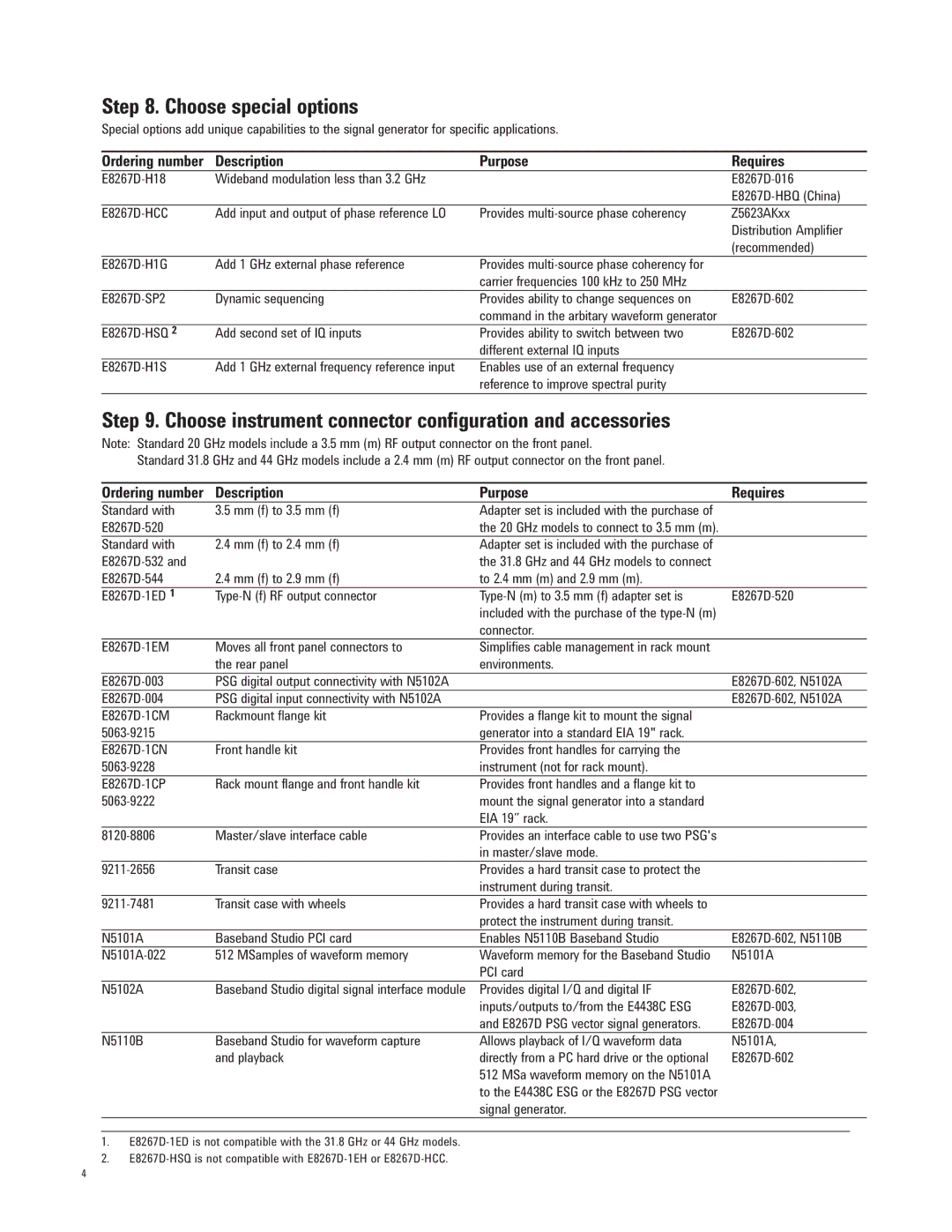 Agilent Technologies E8267D manual Choose special options, Choose instrument connector configuration and accessories 