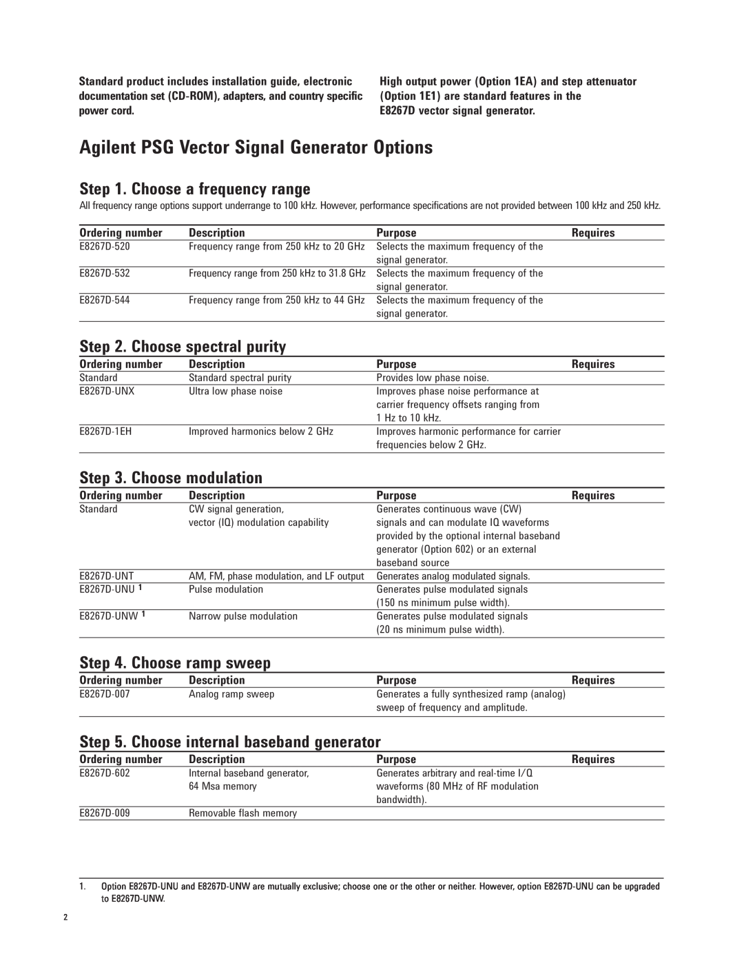 Agilent Technologies E8267D Agilent PSG Vector Signal Generator Options, Choose a frequency range, Choose spectral purity 