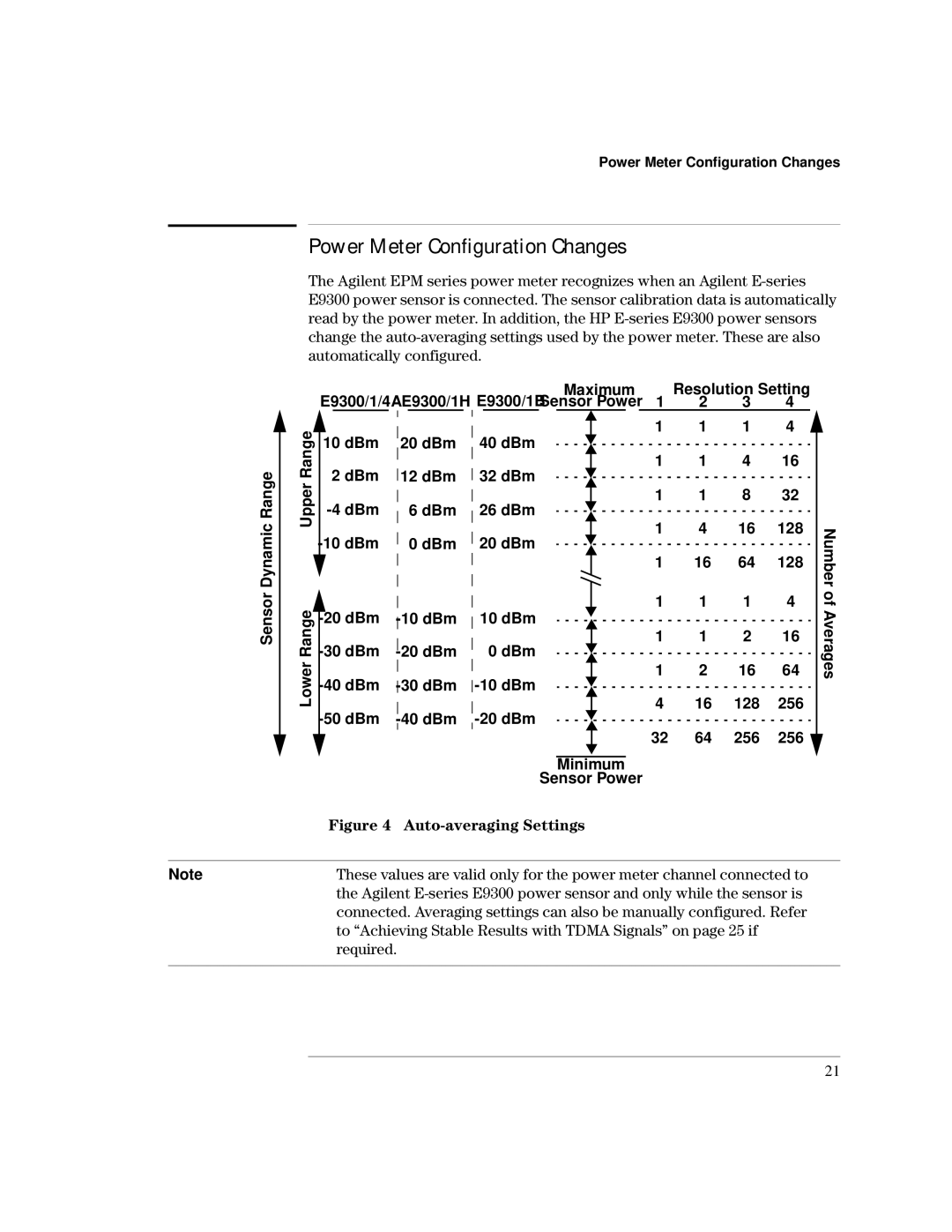 Agilent Technologies E9300 manual Power Meter Configuration Changes, Auto-averaging Settings 