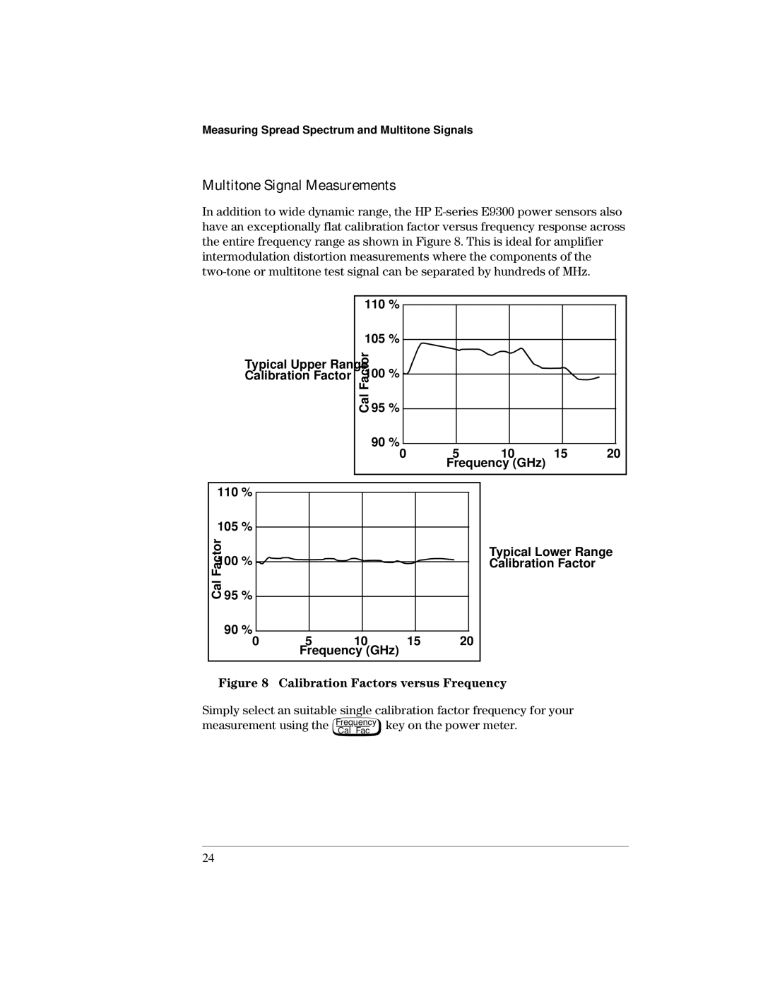 Agilent Technologies E9300 manual Multitone Signal Measurements, 90 % Frequency GHz Typical Lower Range Calibration Factor 