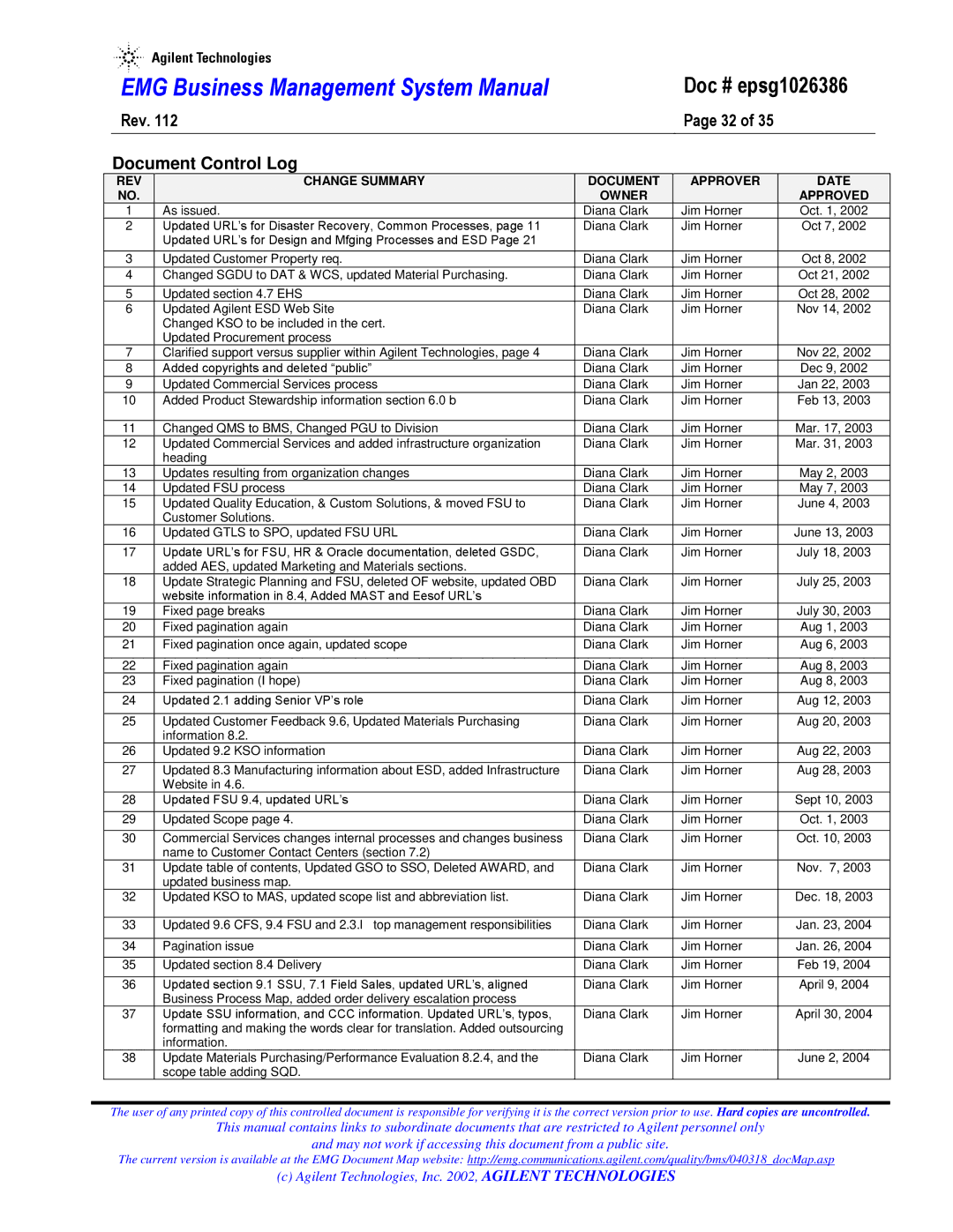 Agilent Technologies epsg1026386 system manual REV Change Summary Document Approver Date Owner Approved 