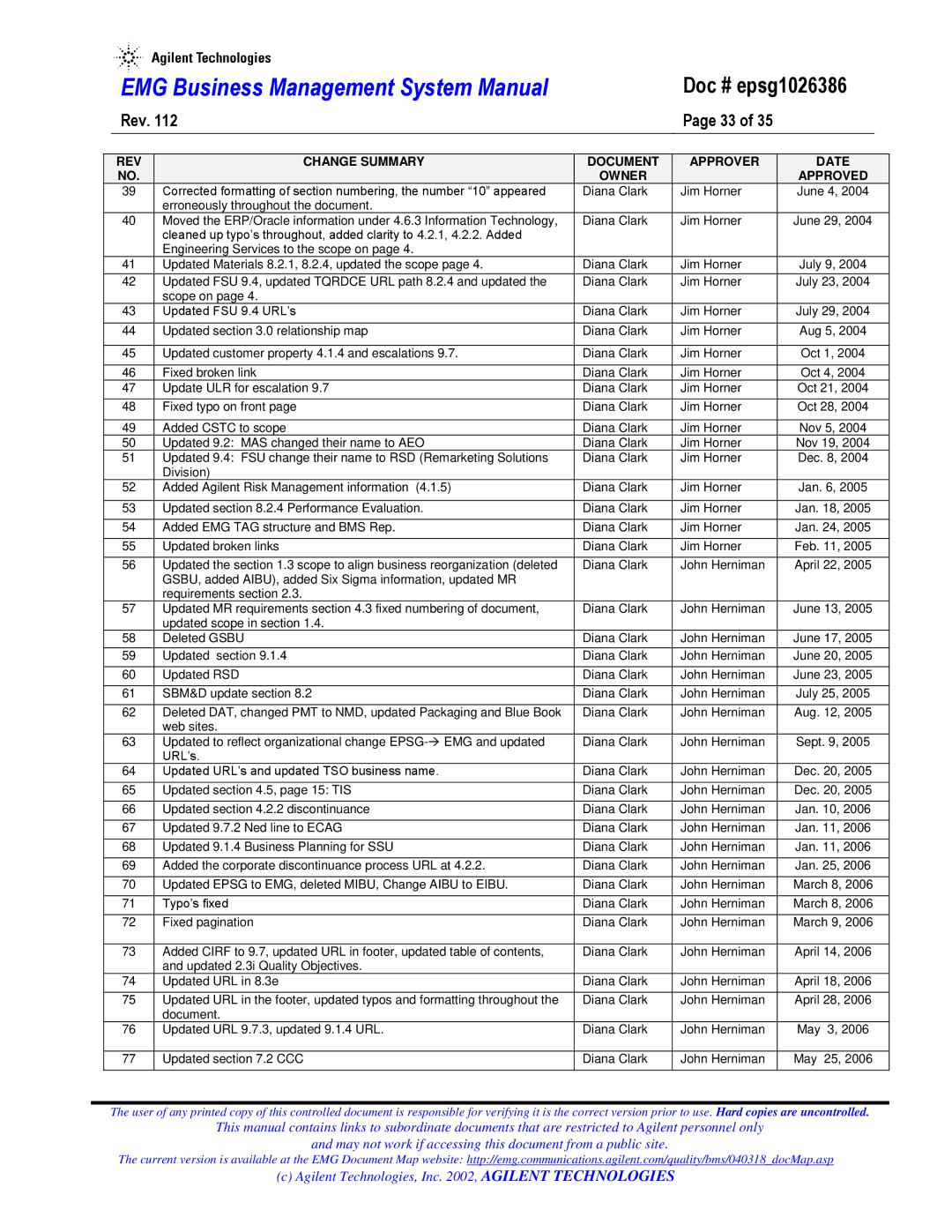 Agilent Technologies epsg1026386 system manual Updated .5, page 15 TIS Diana Clark John Herniman 