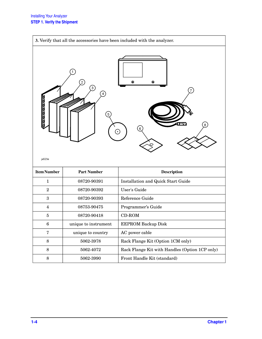 Agilent Technologies 8722ET, ES, 8720ET, 8719ET quick start Item Number Part Number Description 