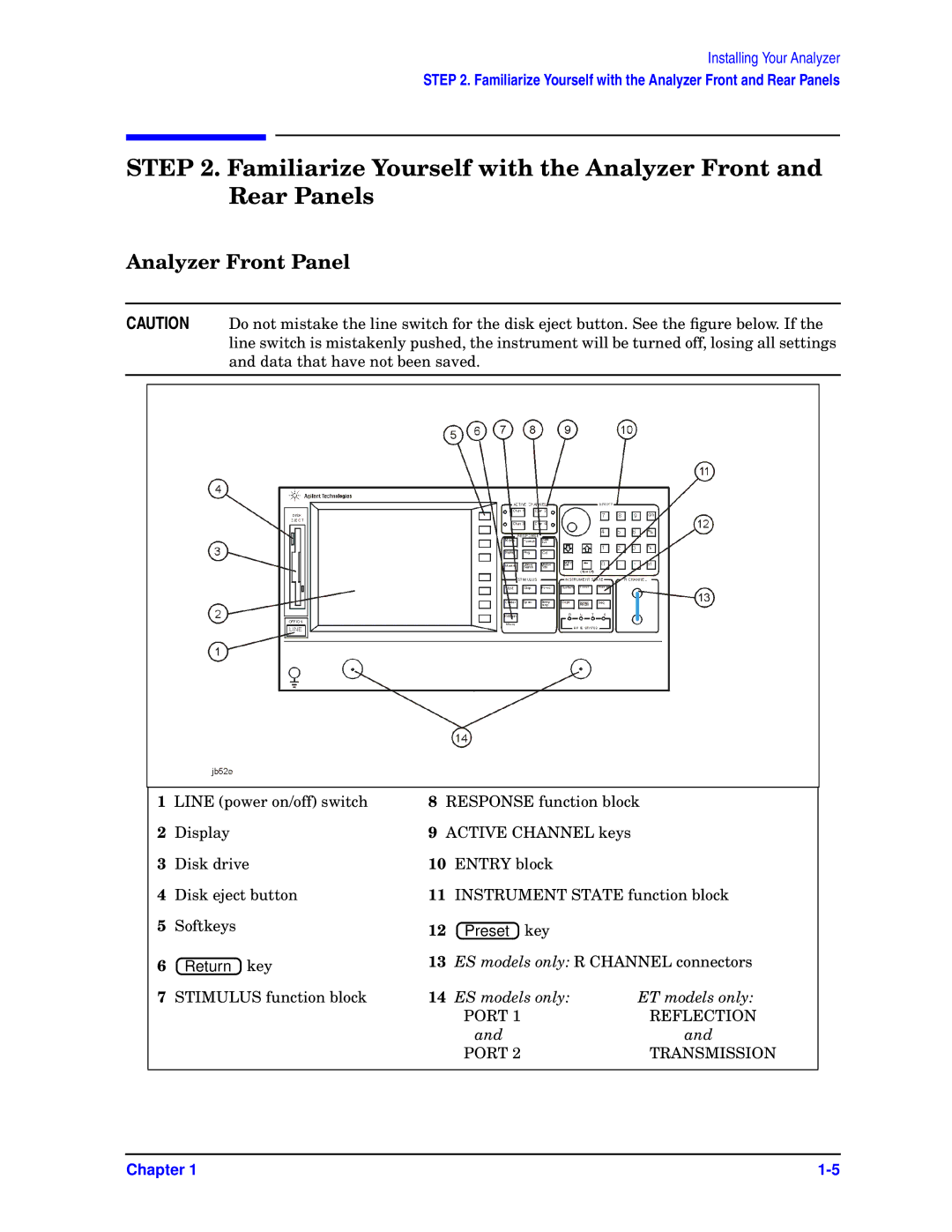 Agilent Technologies 8719ET, ES, 8720ET Familiarize Yourself with the Analyzer Front and Rear Panels, Analyzer Front Panel 