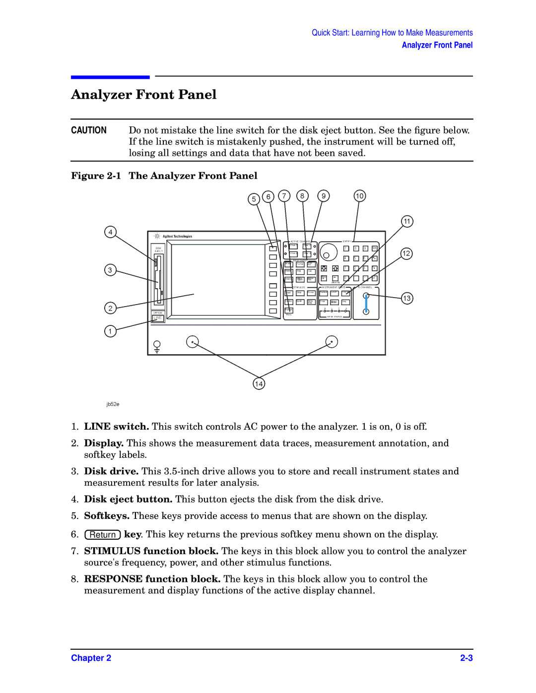 Agilent Technologies ES, 8720ET, 8722ET, 8719ET quick start Analyzer Front Panel 