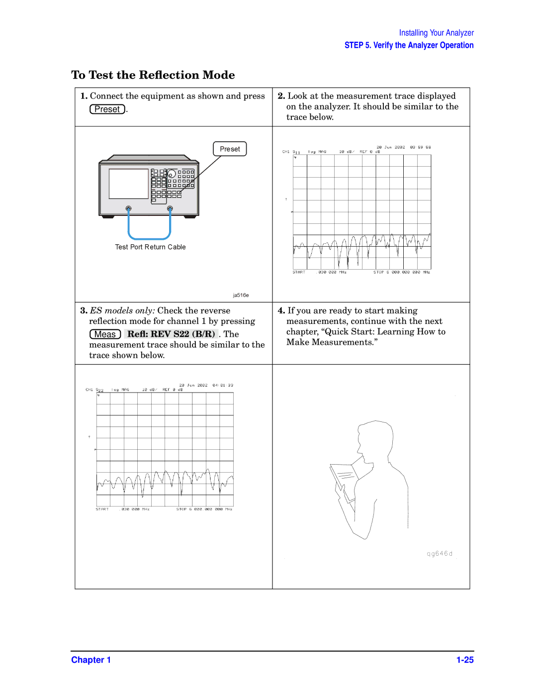 Agilent Technologies 8753ET, ES quick start To Test the Reﬂection Mode 