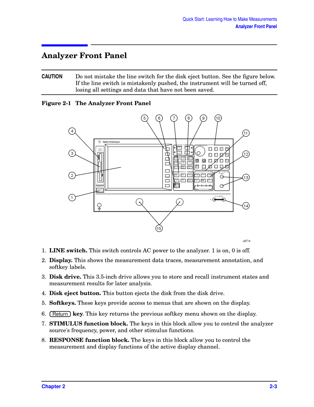 Agilent Technologies ES, 8753ET quick start Analyzer Front Panel 