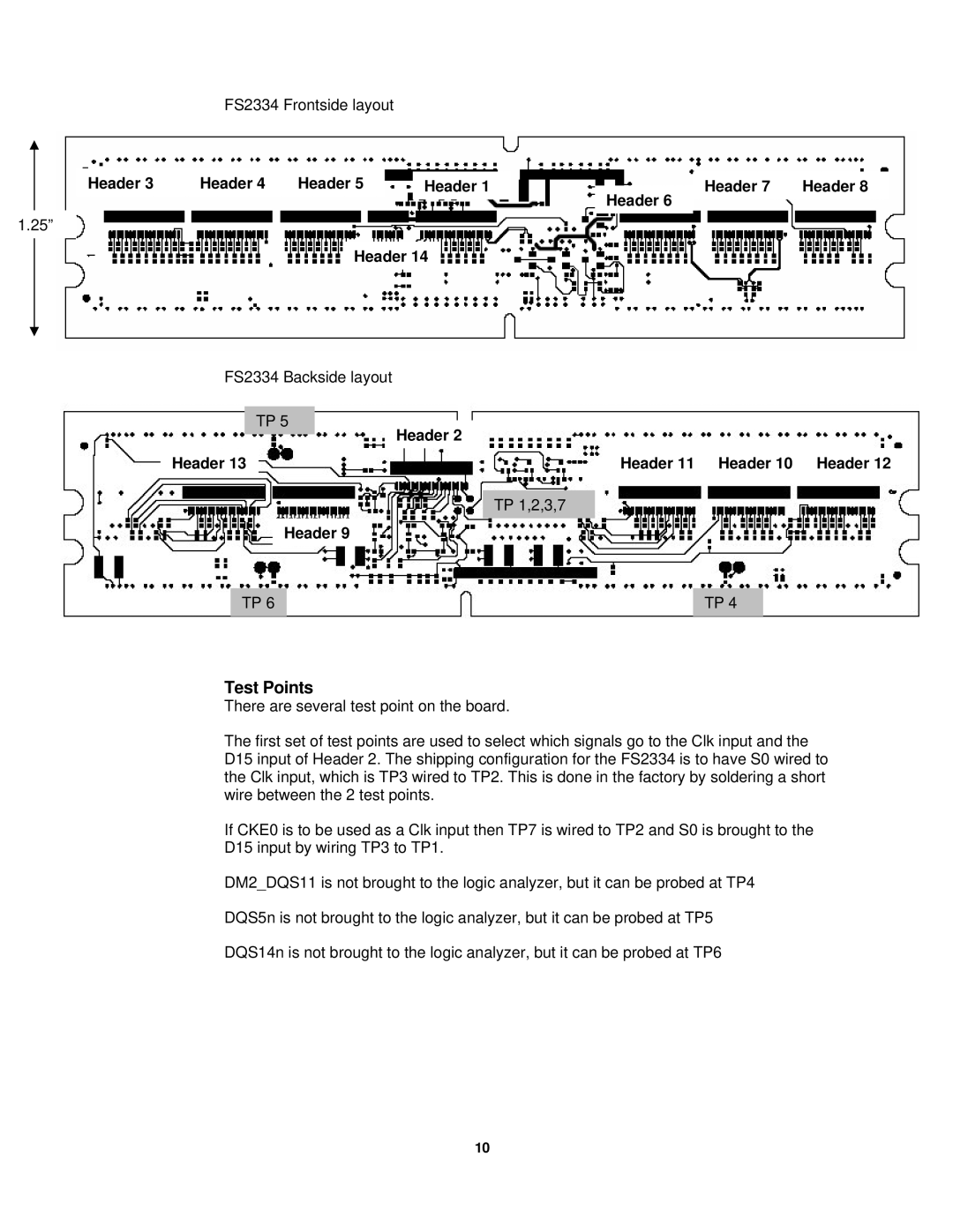 Agilent Technologies FS2334 user manual Test Points 