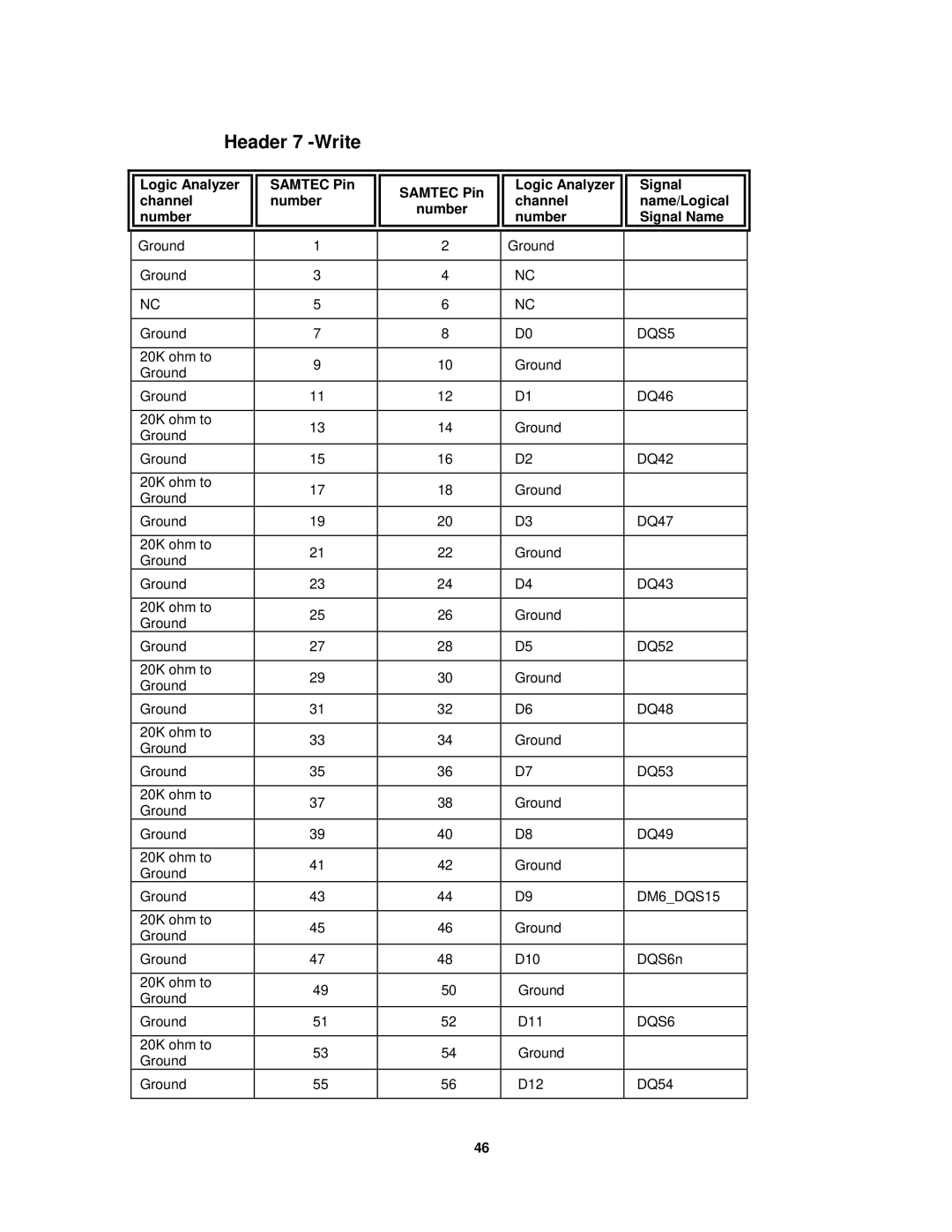 Agilent Technologies FS2334 user manual Header 7 -Write 