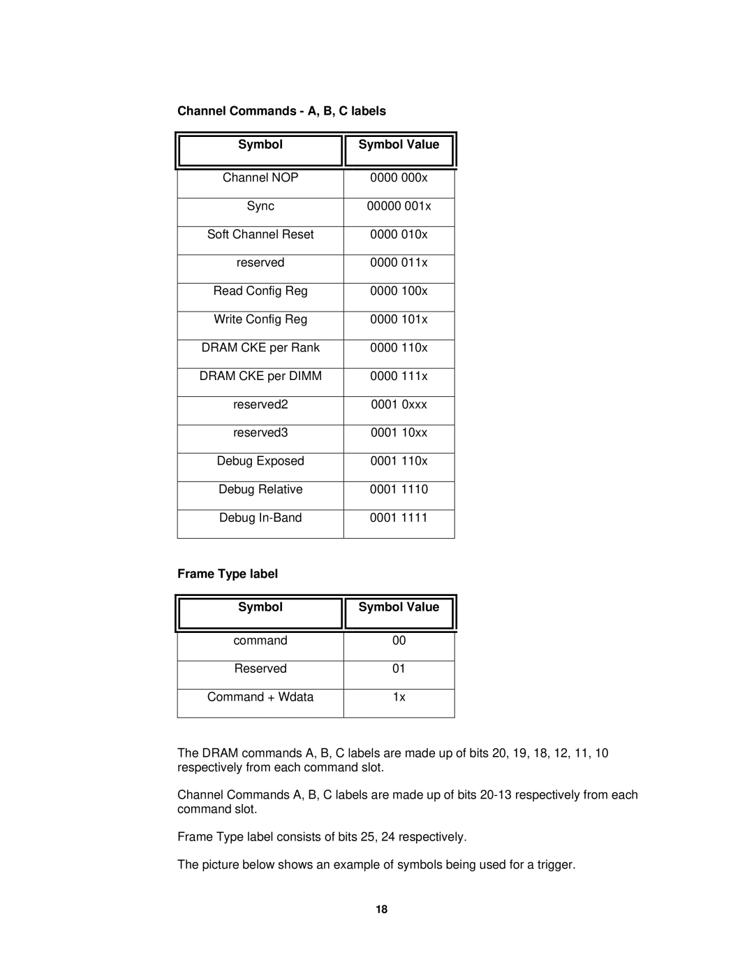 Agilent Technologies FS2343 user manual Channel Commands A, B, C labels Symbol Symbol Value 