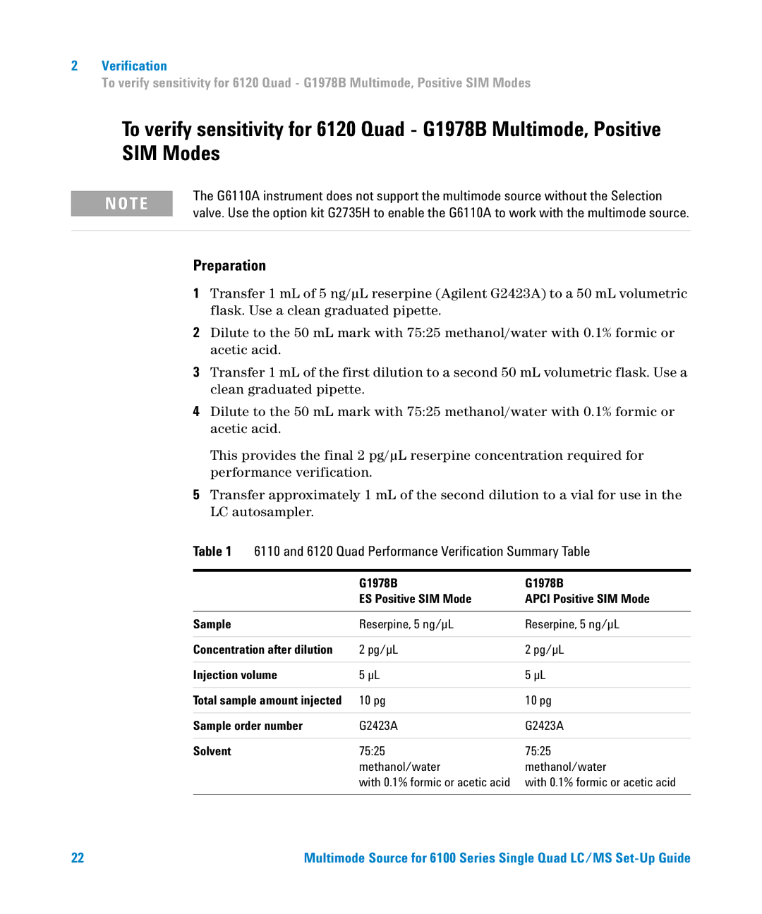 Agilent Technologies G1978B setup guide Preparation 