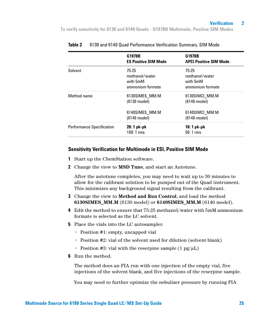 Agilent Technologies G1978B setup guide 20 1 pk-pk 10 1 pk-pk 