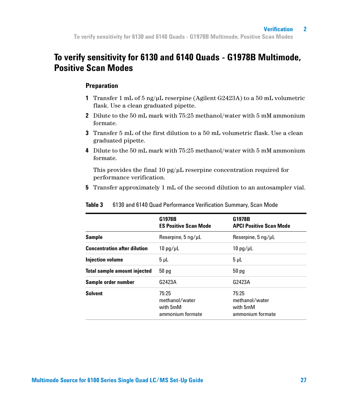 Agilent Technologies G1978B setup guide Quad Performance Verification Summary, Scan Mode 