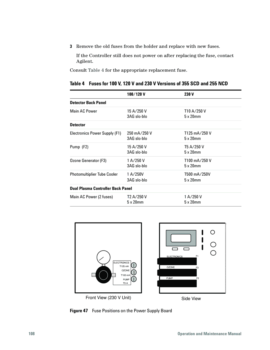 Agilent Technologies G6600-90006 manual Fuse Positions on the Power Supply Board 