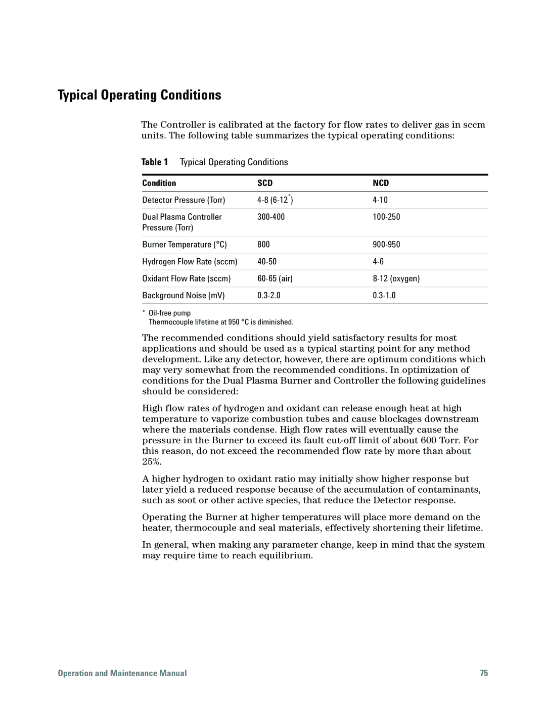 Agilent Technologies G6600-90006 manual Typical Operating Conditions 