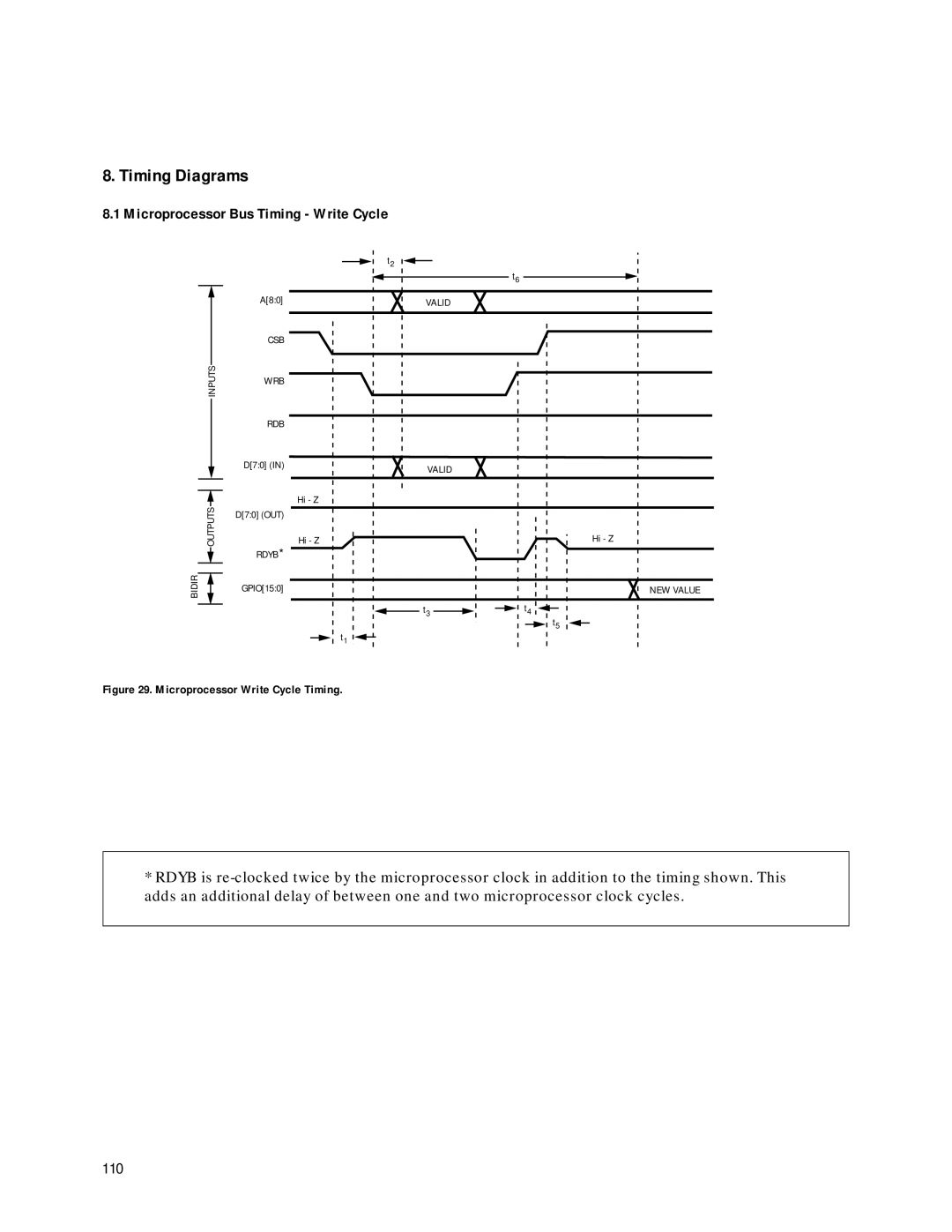 Agilent Technologies HDMP-3001 manual Timing Diagrams, Microprocessor Bus Timing Write Cycle 