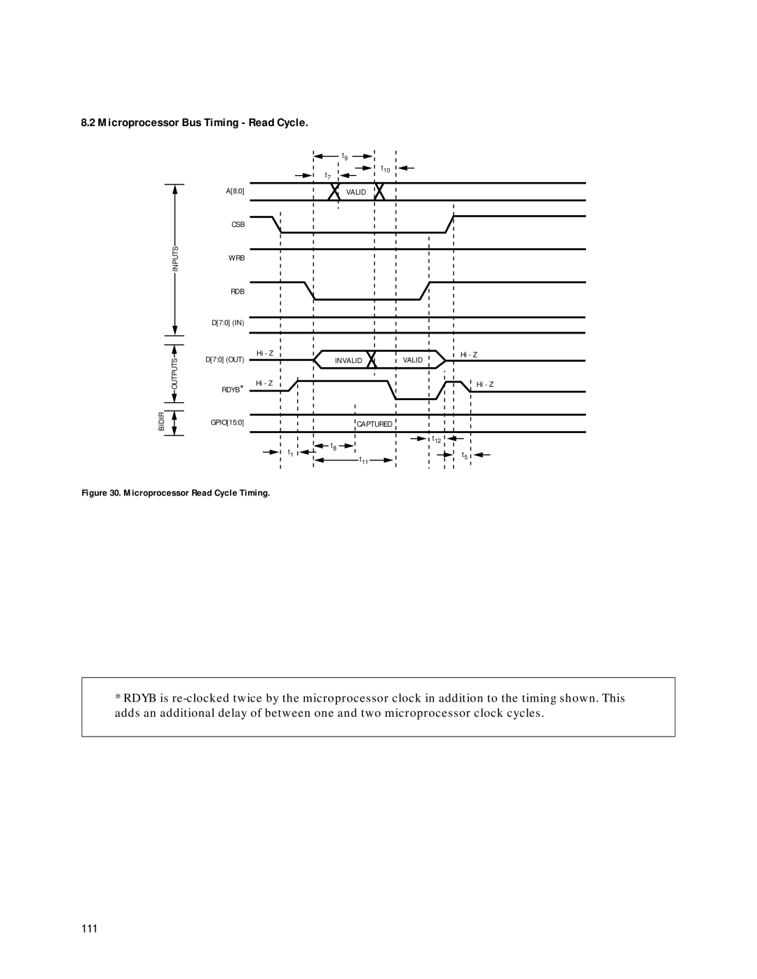 Agilent Technologies HDMP-3001 manual Microprocessor Bus Timing Read Cycle, Microprocessor Read Cycle Timing 