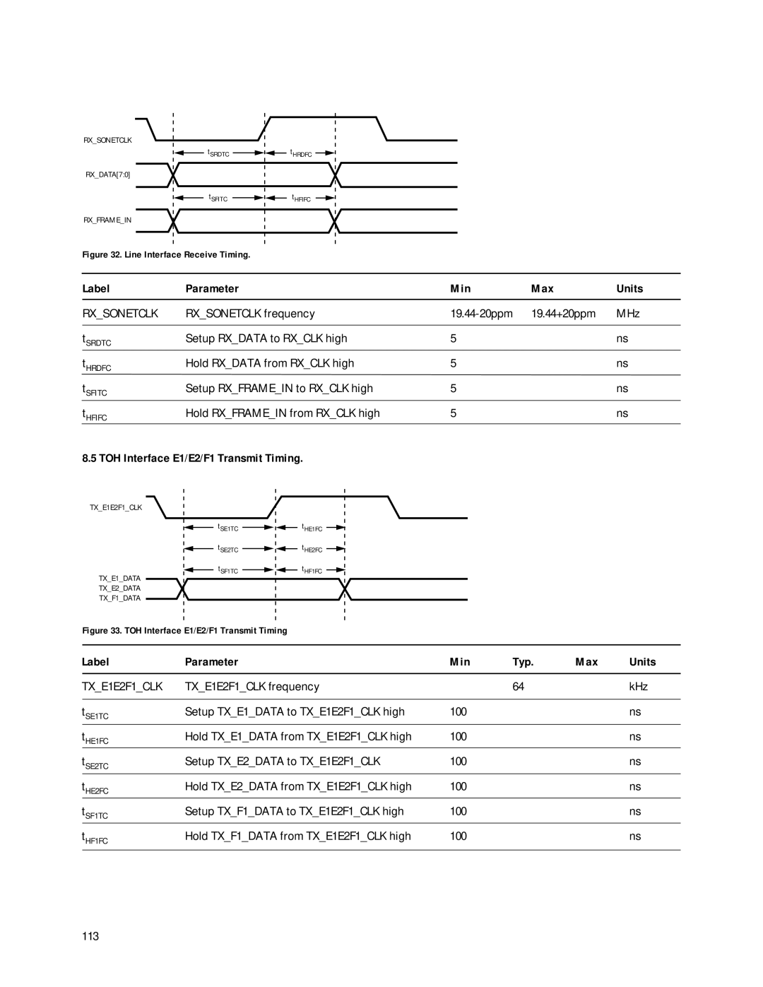 Agilent Technologies HDMP-3001 manual TOH Interface E1/E2/F1 Transmit Timing, Label Parameter Min Typ Max Units 