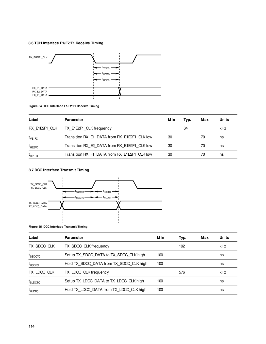 Agilent Technologies HDMP-3001 manual TOH Interface E1/E2/F1 Receive Timing, DCC Interface Transmit Timing 