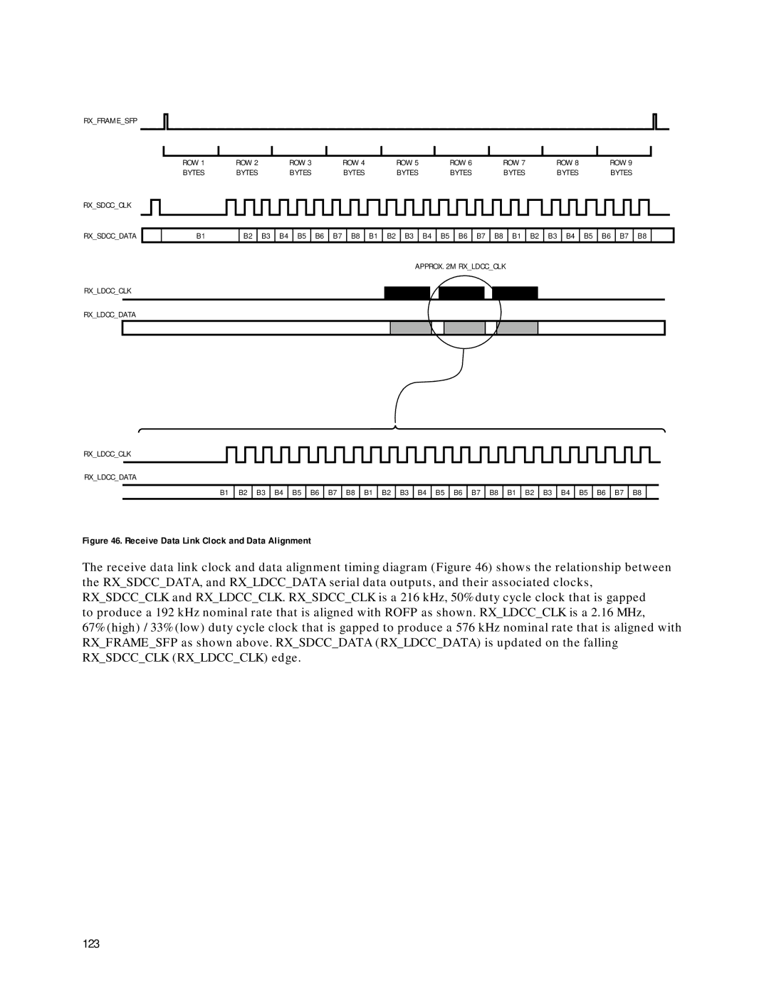 Agilent Technologies HDMP-3001 manual Receive Data Link Clock and Data Alignment 