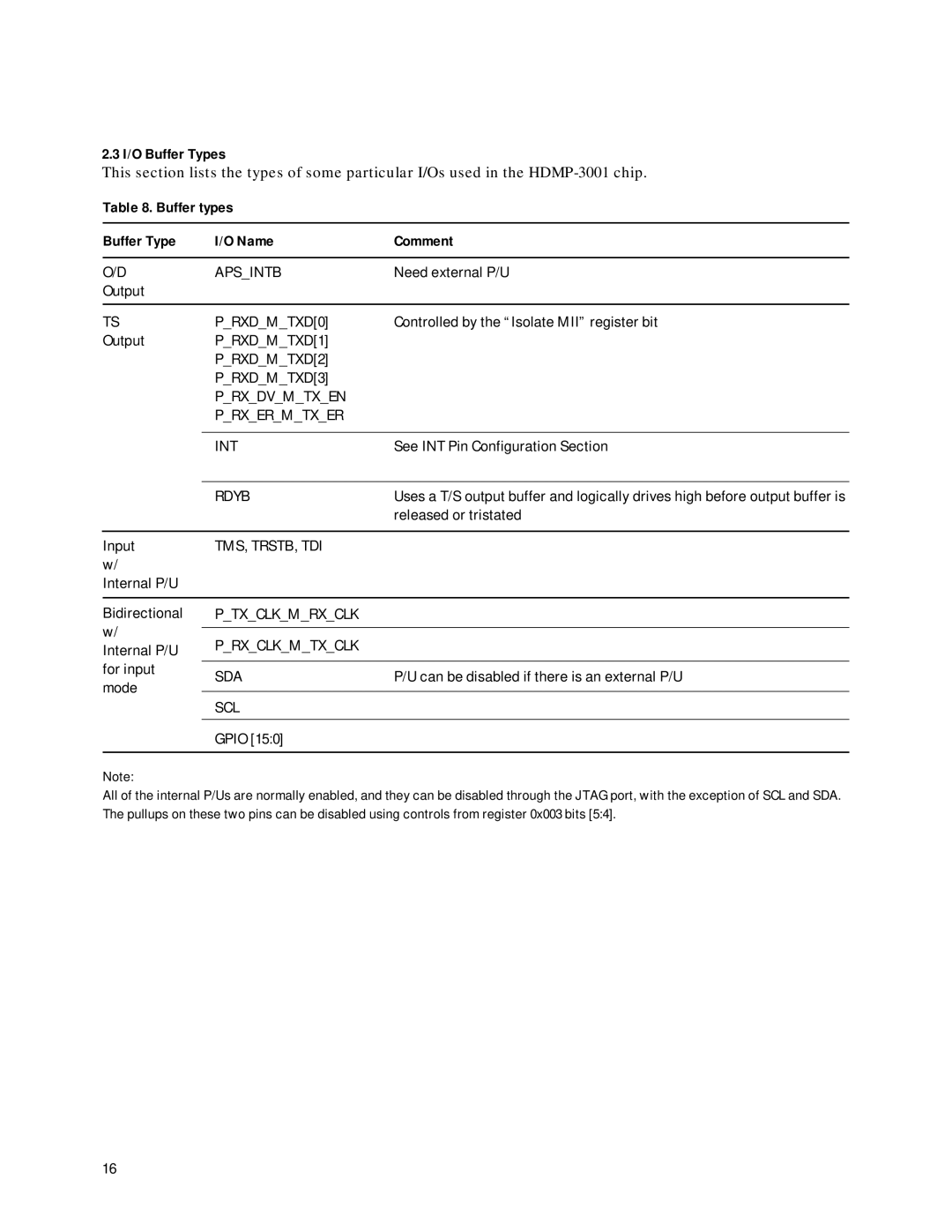 Agilent Technologies HDMP-3001 manual I/O Buffer Types, Buffer types Buffer Type Name Comment, Tms, Trstb, Tdi 