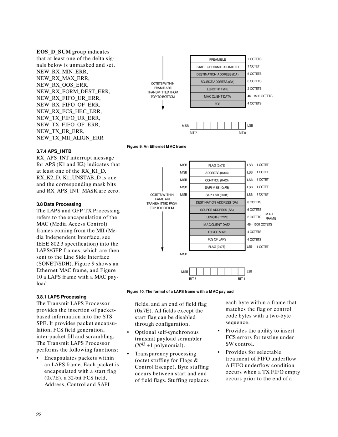 Agilent Technologies HDMP-3001 manual Apsintb, Laps Processing 