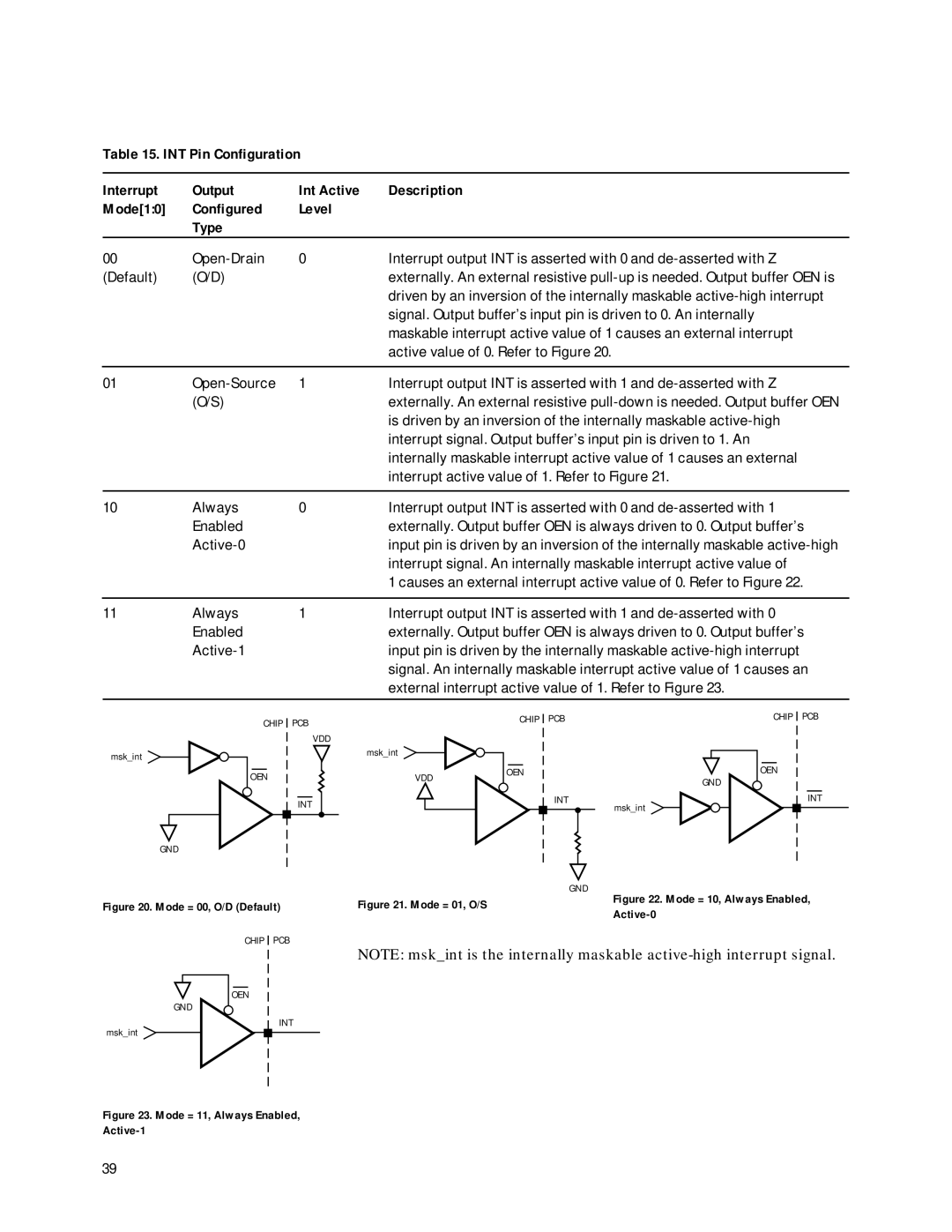 Agilent Technologies HDMP-3001 manual Active value of 0. Refer to Figure 