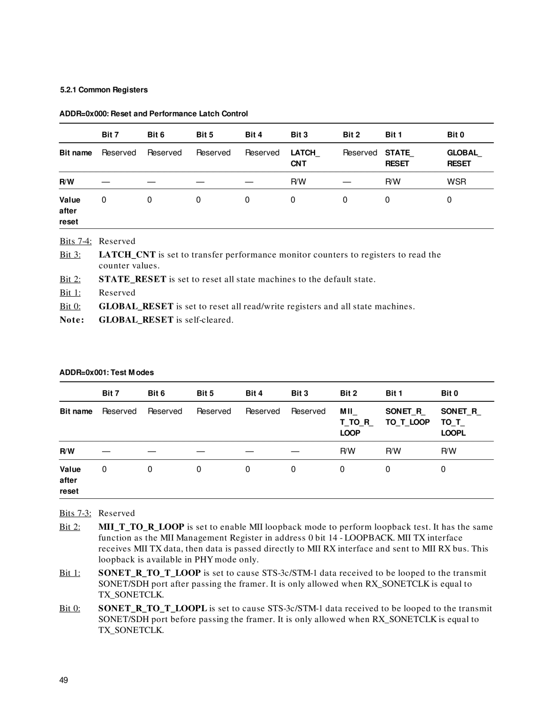 Agilent Technologies HDMP-3001 manual Latch, State Global CNT Reset, Value After Reset, ADDR=0x001 Test Modes Bit 