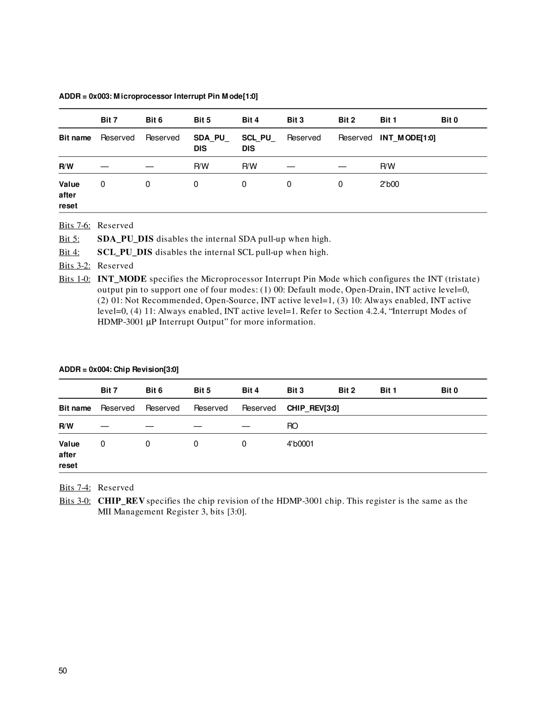 Agilent Technologies HDMP-3001 manual Sdapu, Dis, CHIPREV30 