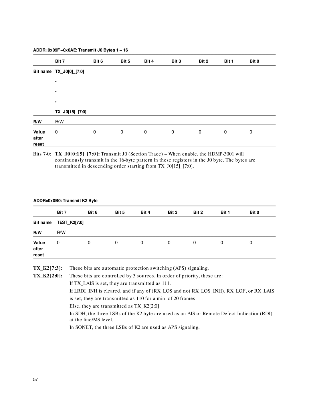 Agilent Technologies HDMP-3001 manual ADDR=0x09F -0x0AE Transmit J0 Bytes 1 Bit, TXJ0070, ADDR=0x0B0 Transmit K2 Byte Bit 