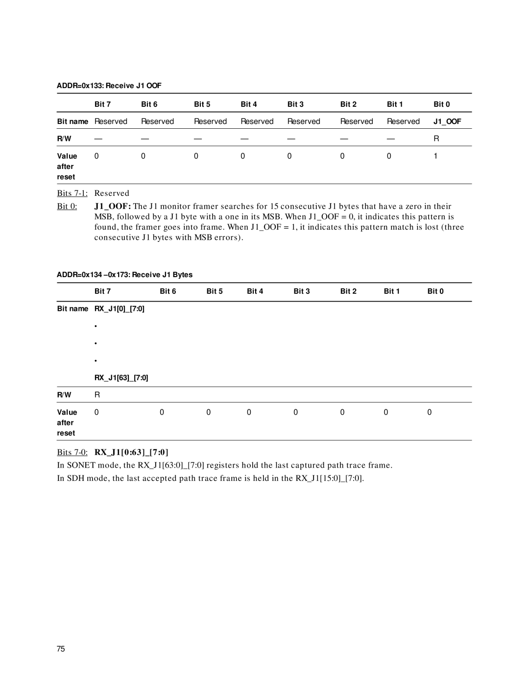 Agilent Technologies HDMP-3001 manual ADDR=0x133 Receive J1 OOF Bit, J1OOF, ADDR=0x134 -0x173 Receive J1 Bytes Bit, RXJ1070 